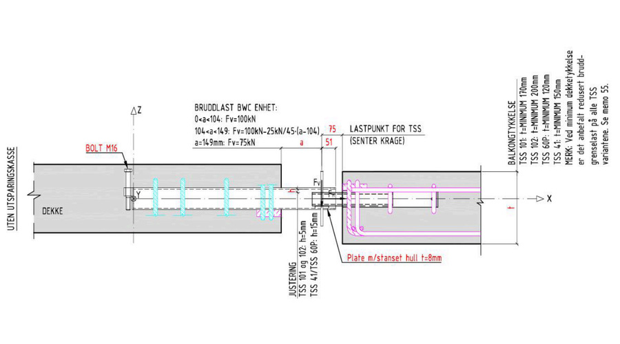 Memo 701a BWC 55 740 med TSS