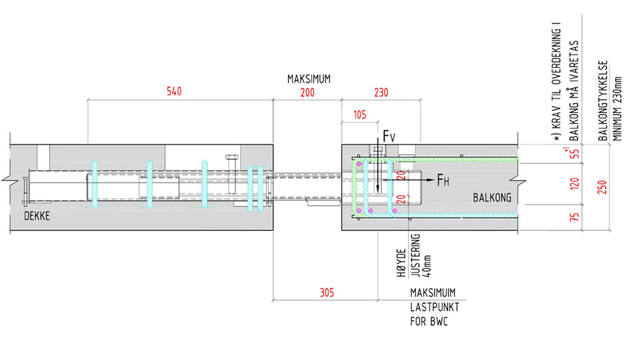 Memo 701b BWC 55 light med 55 4