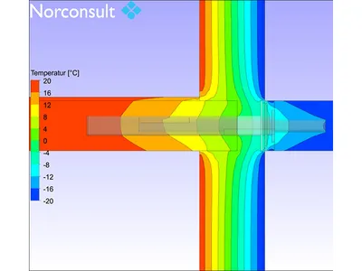 Kuldebrobryting 900x500