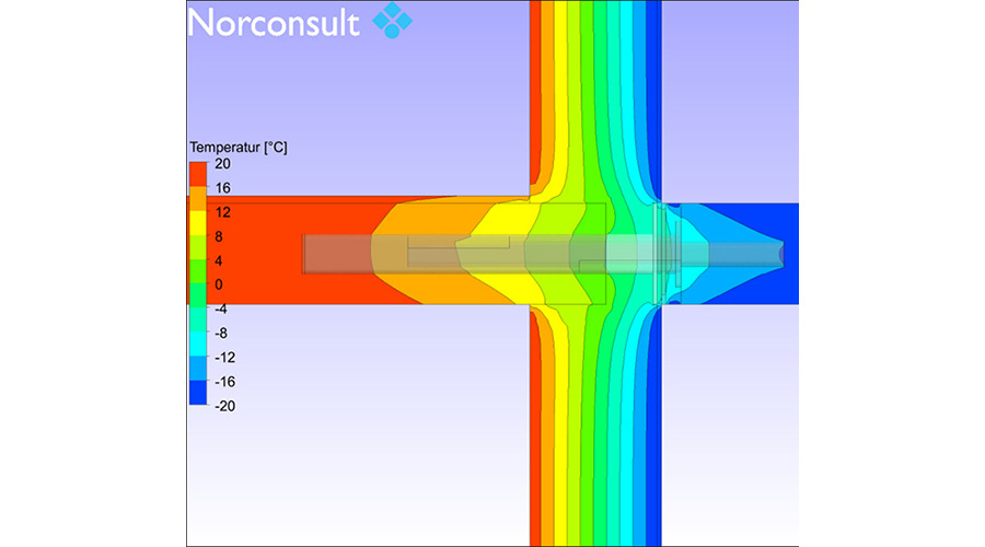 Kuldebrobryting 900x500